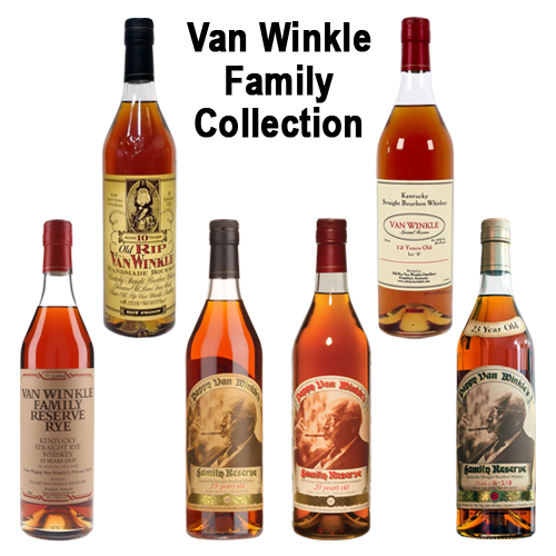 Van Winkle Family Collection